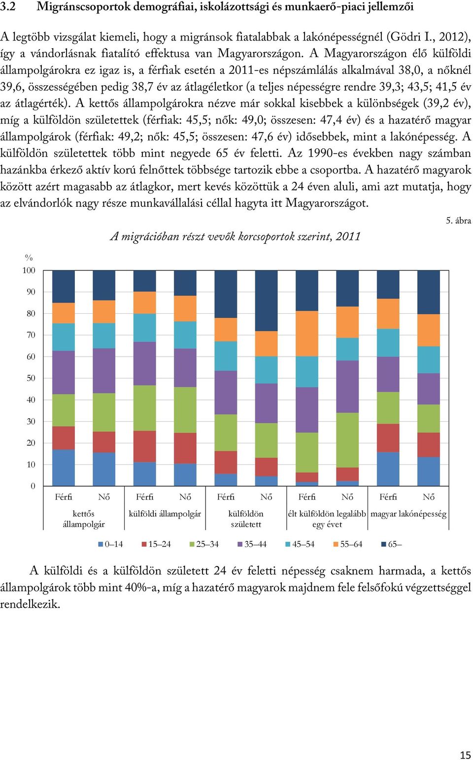 A Magyarországon élő külföldi állampolgárokra ez igaz is, a férfiak esetén a 2011-es népszámlálás alkalmával 38,0, a nőknél 39,6, összességében pedig 38,7 év az átlagéletkor (a teljes népességre