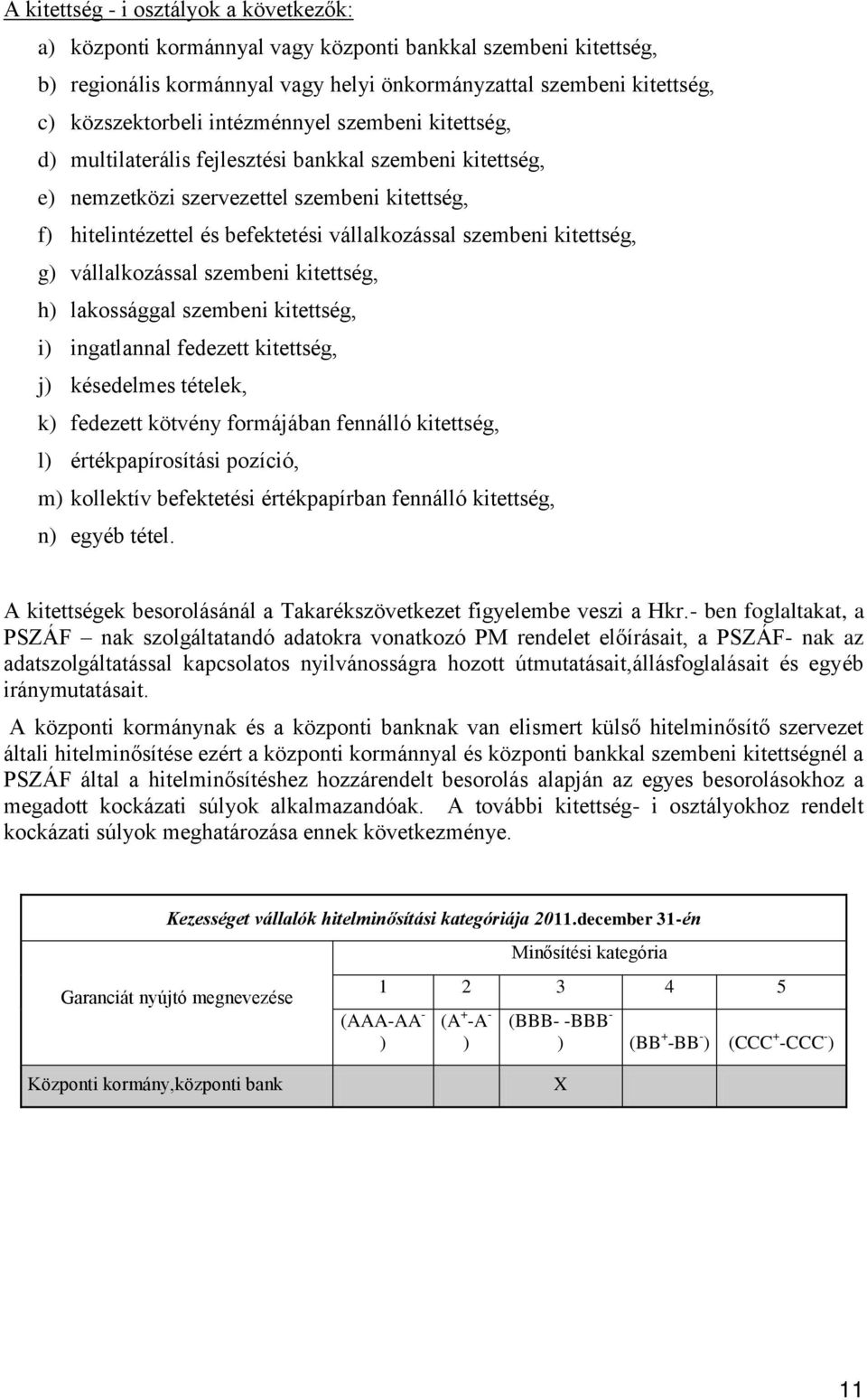 kitettség, g) vállalkozással szembeni kitettség, h) lakossággal szembeni kitettség, i) ingatlannal fedezett kitettség, j) késedelmes tételek, k) fedezett kötvény formájában fennálló kitettség, l)