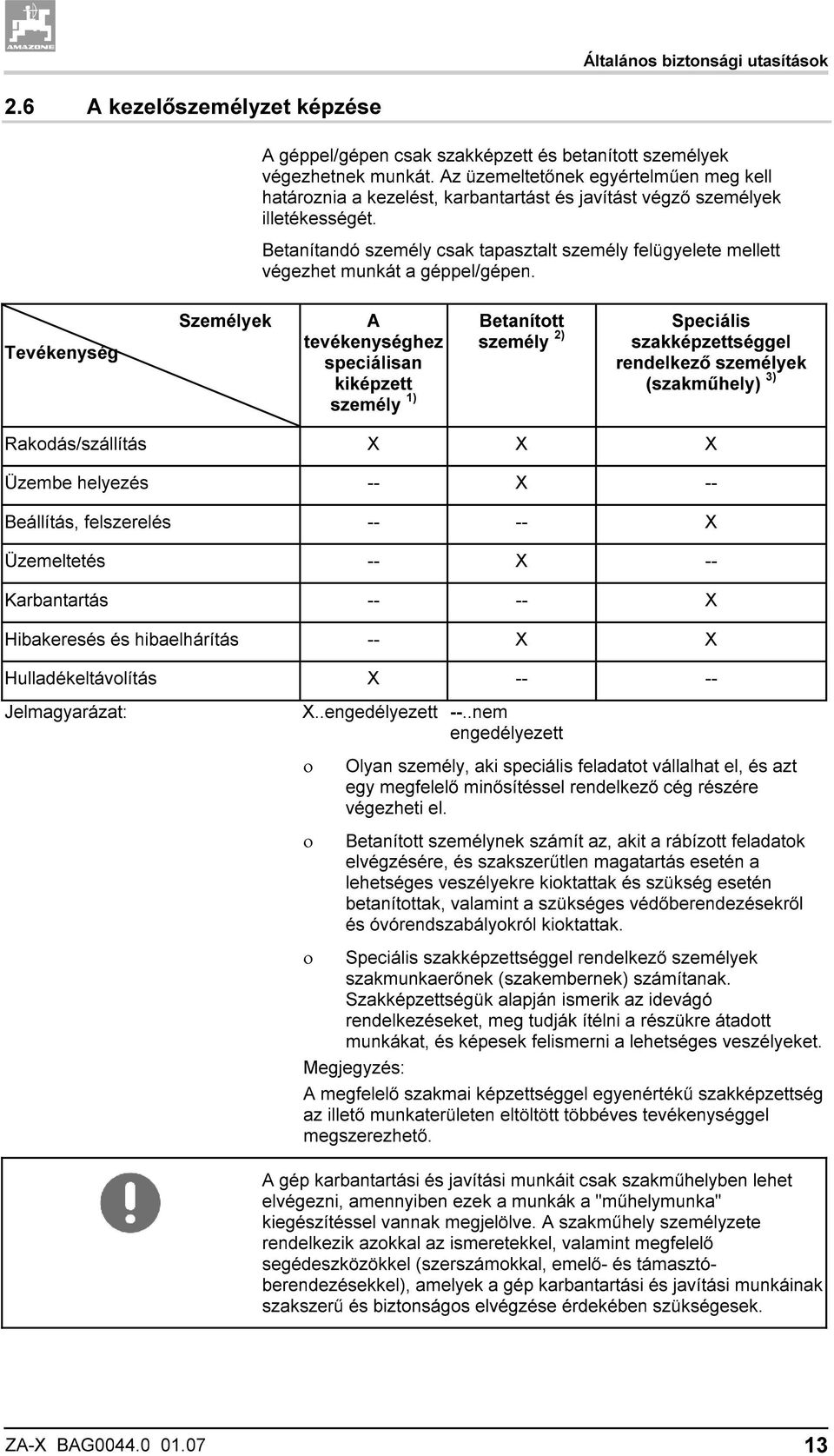 Betanítandó személy csak tapasztalt személy felügyelete mellett végezhet munkát a géppel/gépen.