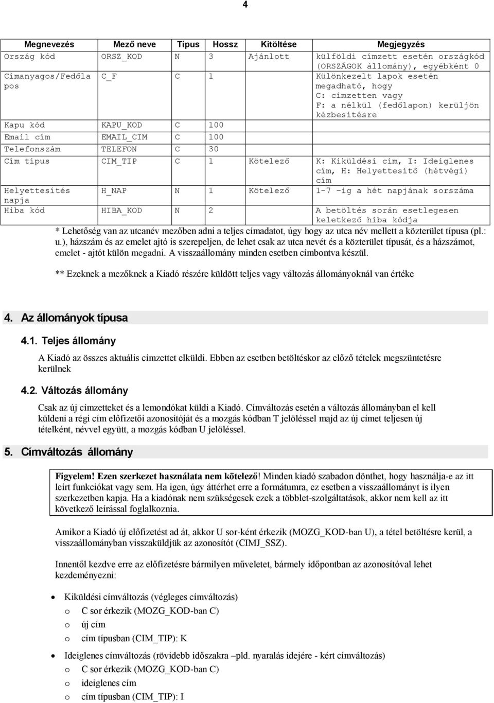 Kiküldési cím, I: Ideiglenes cím, H: Helyettesítő (hétvégi) cím Helyettesítés H_NAP N 1 Kötelező 1-7 ig a hét napjának srszáma napja Hiba kód HIBA_KOD N 2 A betöltés srán esetlegesen keletkező hiba