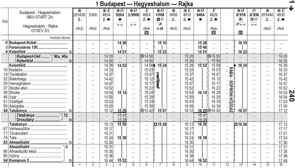 Almásfüz. 4 6 Almásfüz fels 9 Szny 94 Komárom 5 ~9436 9366 1 Budpes Hegyeshlom Rjk 434 9204 x9906 464 ~ ~ ~?? 6 mé 3?w 9456 416 ~ 9404 ~ 426 ~?