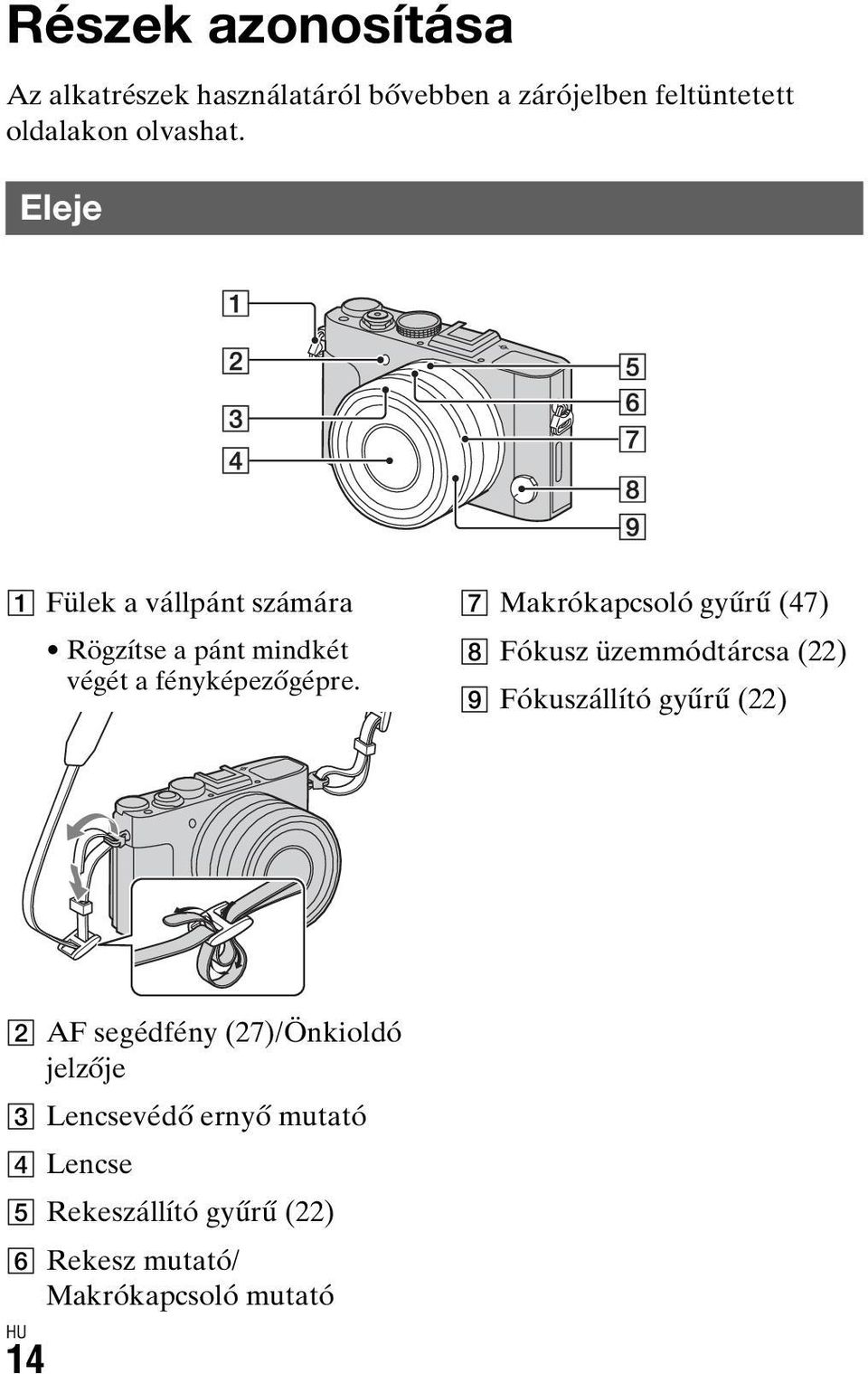 G Makrókapcsoló gyűrű (47) H Fókusz üzemmódtárcsa (22) I Fókuszállító gyűrű (22) B AF segédfény