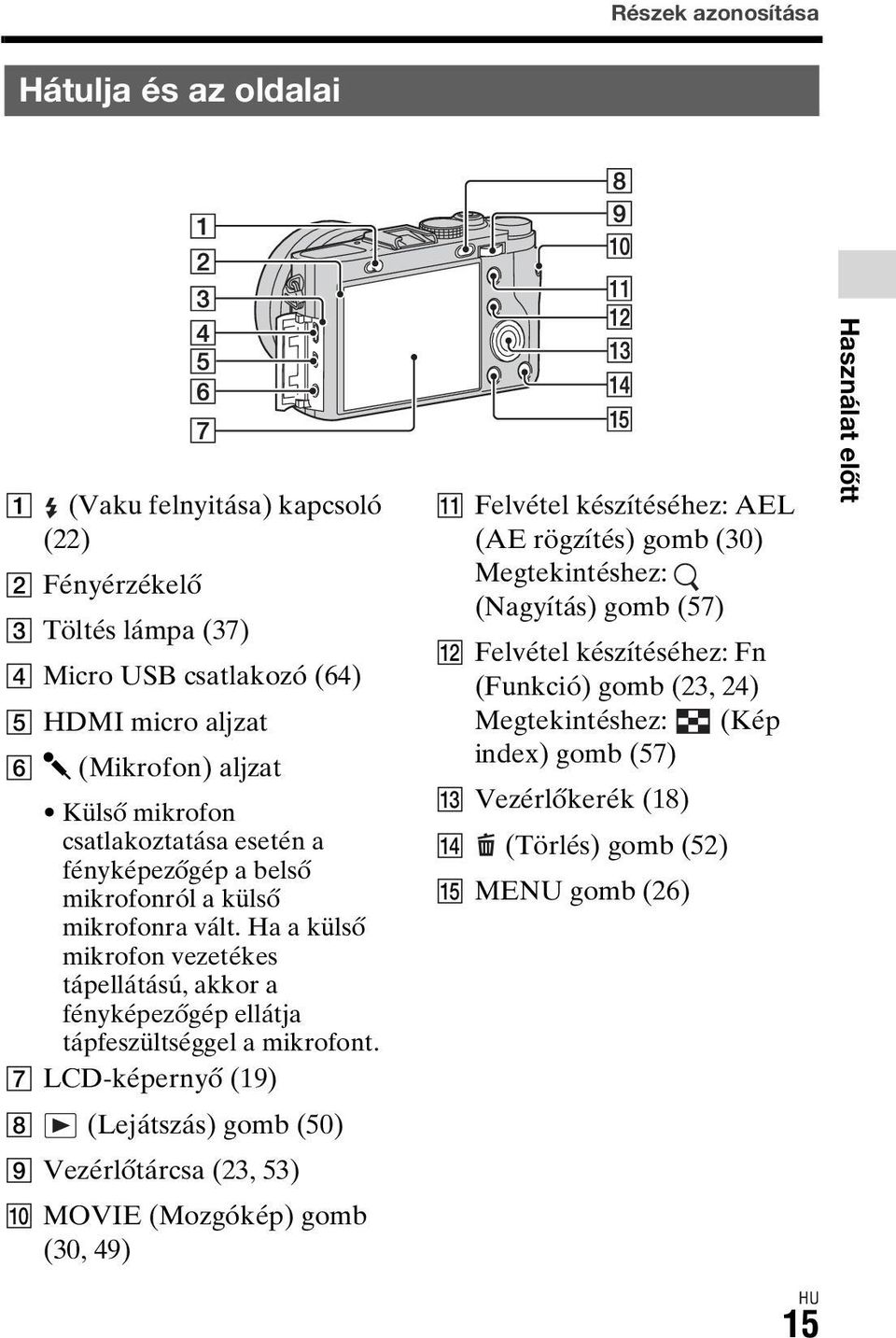 Ha a külső mikrofon vezetékes tápellátású, akkor a fényképezőgép ellátja tápfeszültséggel a mikrofont.