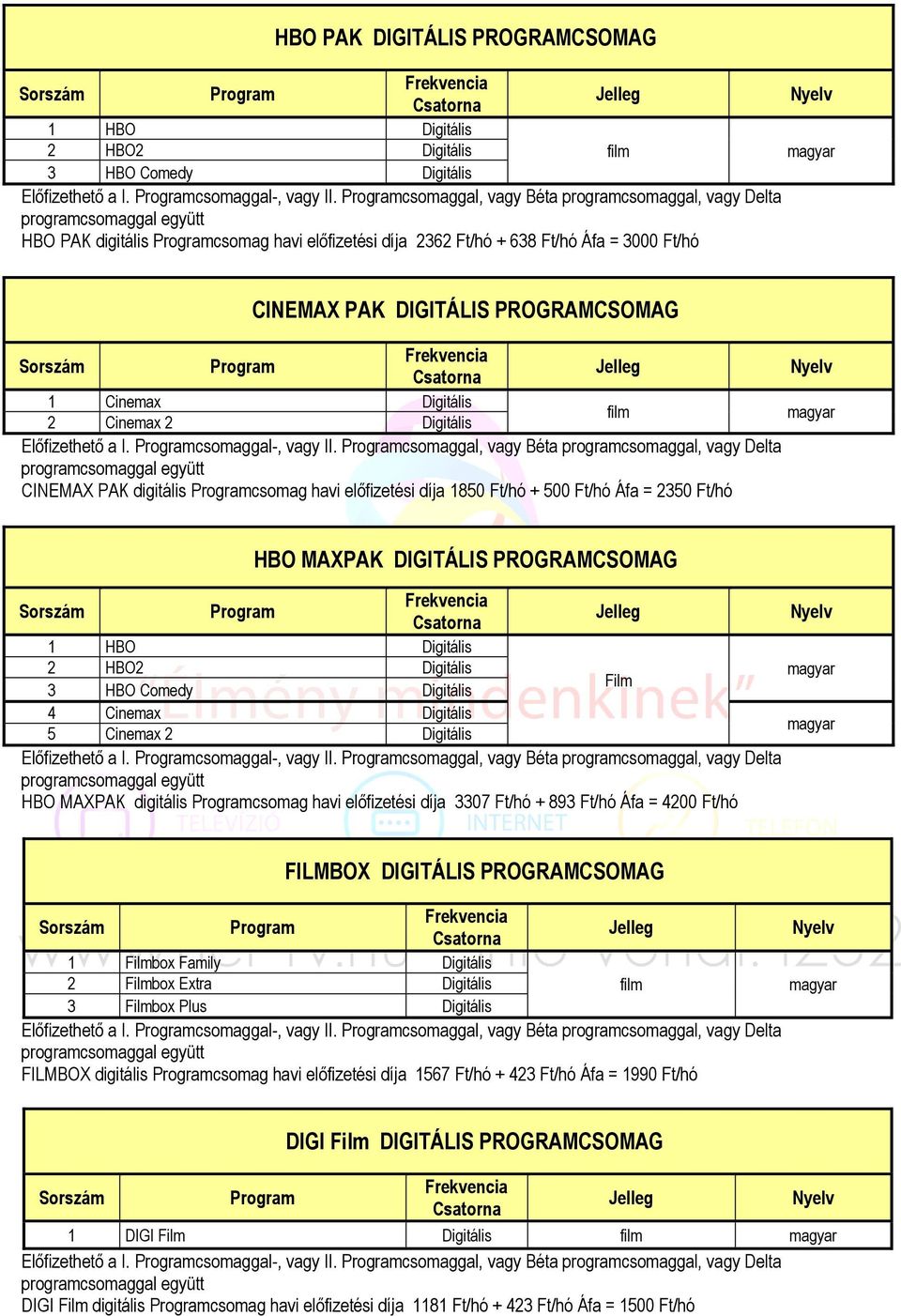 magyar 2 Cinemax 2 Digitális Előfizethető a I. csomaggal-, vagy II.