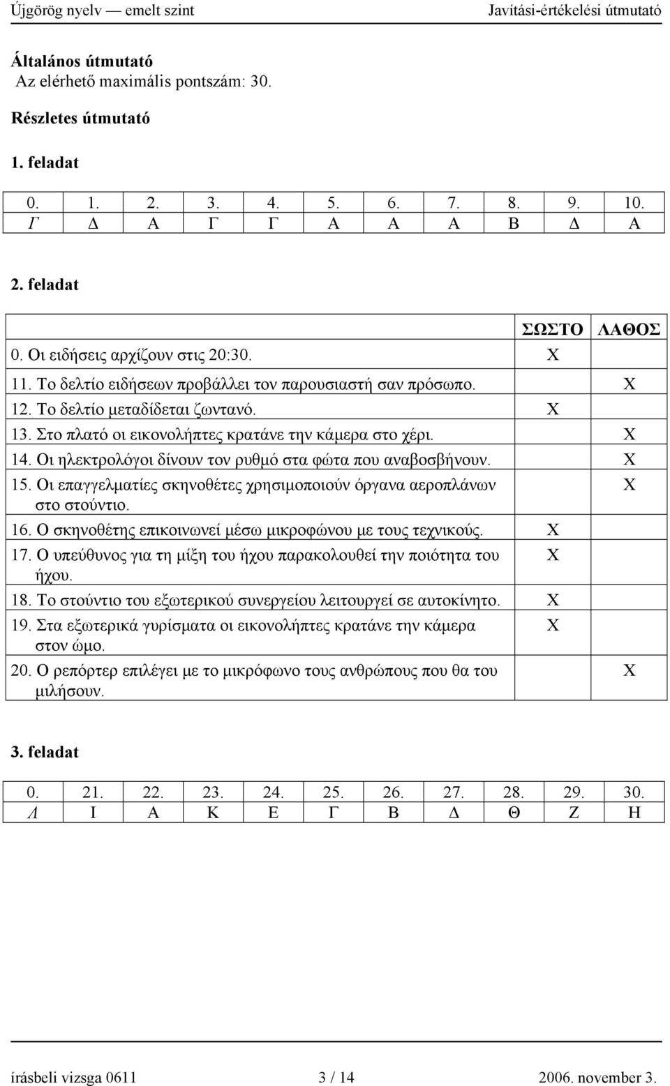 Οι ηλεκτρολόγοι δίνουν τον ρυθμό στα φώτα που αναβοσβήνουν. Χ 15. Οι επαγγελματίες σκηνοθέτες χρησιμοποιούν όργανα αεροπλάνων στο στούντιο. 16.