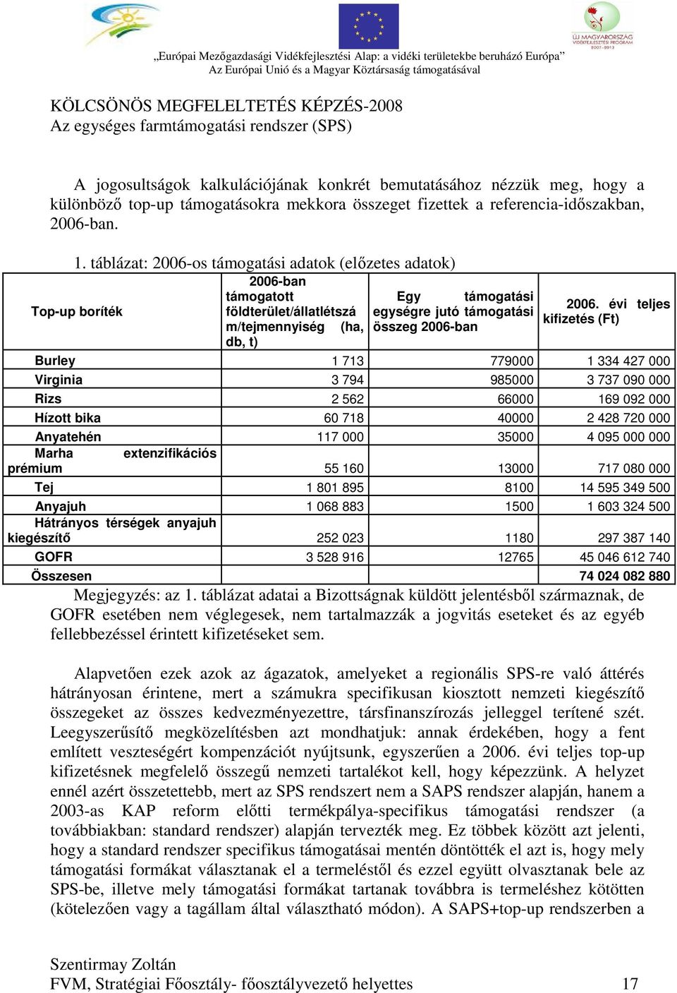 2006. évi teljes kifizetés (Ft) Burley 1 713 779000 1 334 427 000 Virginia 3 794 985000 3 737 090 000 Rizs 2 562 66000 169 092 000 Hízott bika 60 718 40000 2 428 720 000 Anyatehén 117 000 35000 4 095