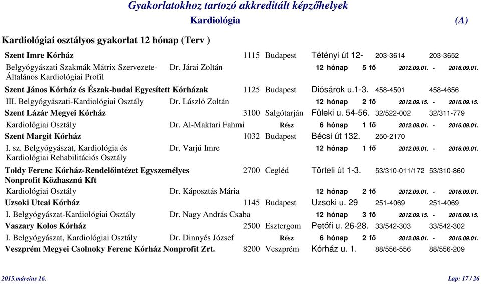 László Zoltán 12 hónap 2 fő 2012.09.15. - 2016.09.15. Szent Lázár Megyei Kórház 3100 Salgótarján Füleki u. 54-56. 32/522-002 32/311-779 i Osztály Dr. Al-Maktari Fahmi Rész 6 hónap 1 fő 2012.09.01. - 2016.09.01. Szent Margit Kórház 1032 Budapest Bécsi út 132.