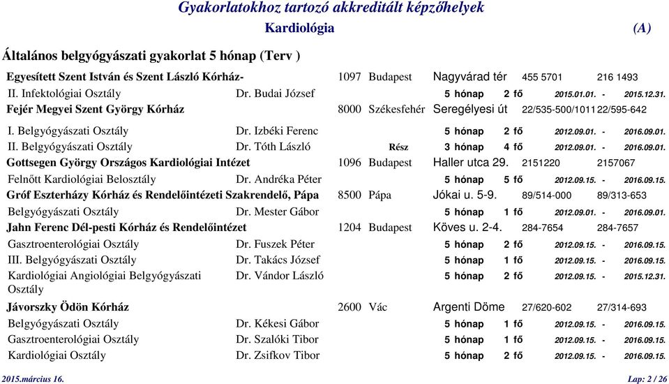 Izbéki Ferenc 5 hónap 2 fő 2012.09.01. - 2016.09.01. II. Belgyógyászati Osztály Dr. Tóth László Rész 3 hónap 4 fő 2012.09.01. - 2016.09.01. Gottsegen György Országos i Intézet 1096 Budapest Haller utca 29.