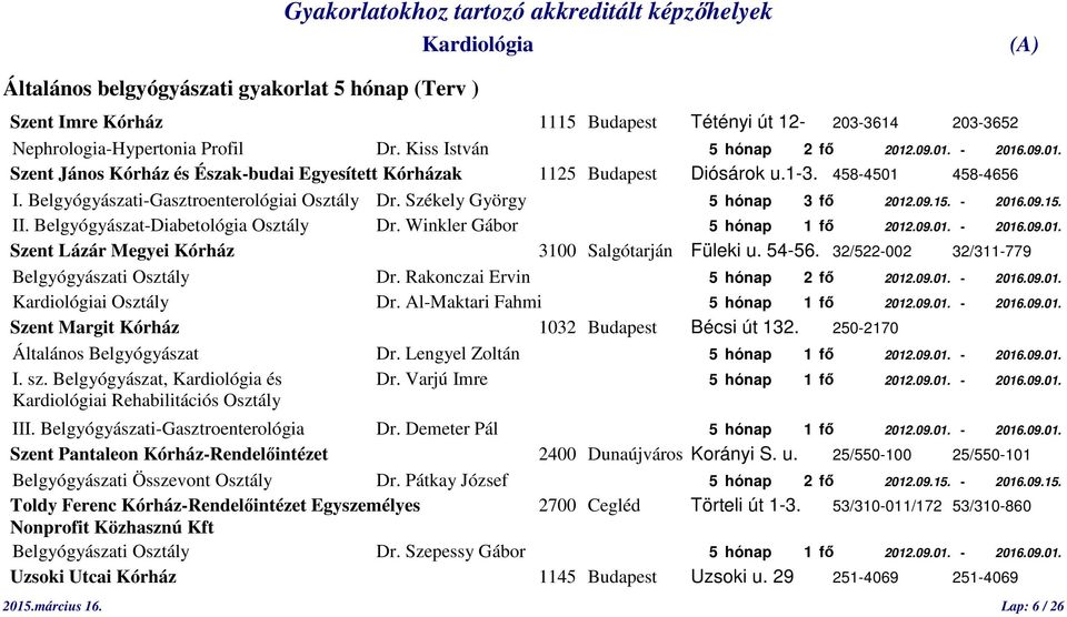 Székely György 5 hónap 3 fő 2012.09.15. - 2016.09.15. II. Belgyógyászat-Diabetológia Osztály Dr. Winkler Gábor 5 hónap 1 fő 2012.09.01. - 2016.09.01. Szent Lázár Megyei Kórház 3100 Salgótarján Füleki u.