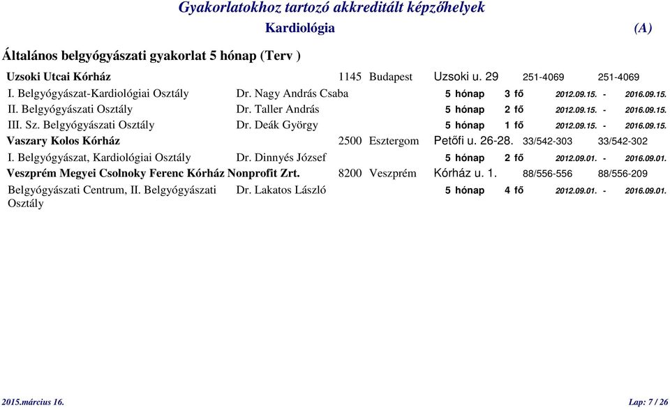 26-28. 33/542-303 33/542-302 I. Belgyógyászat, i Osztály Dr. Dinnyés József 5 hónap 2 fő 2012.09.01. - 2016.09.01. Veszprém Megyei Csolnoky Ferenc Kórház Nonprofit Zrt. 8200 Veszprém Kórház u.