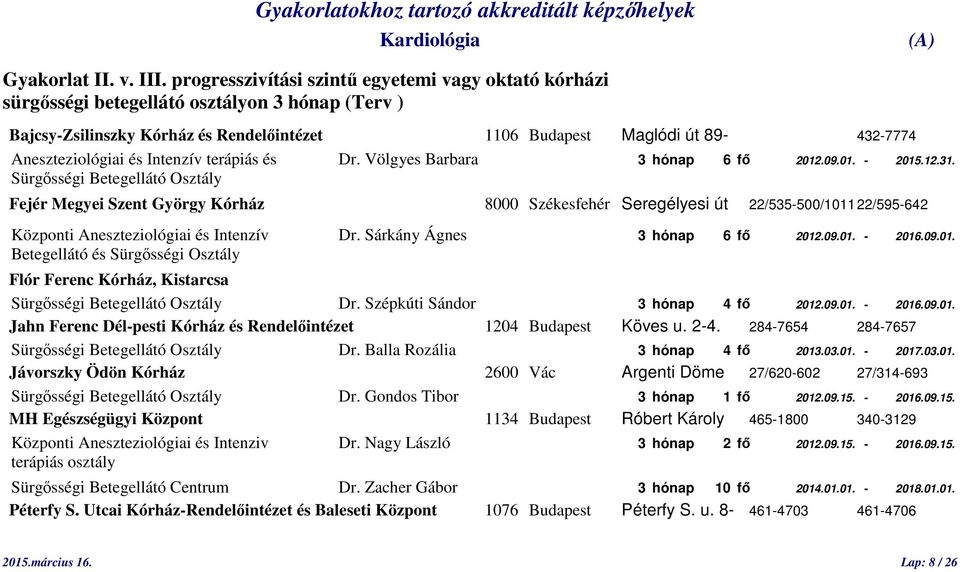 és Intenzív terápiás és Dr. Völgyes Barbara 3 hónap 6 fő 2012.09.01. - 2015.12.31.