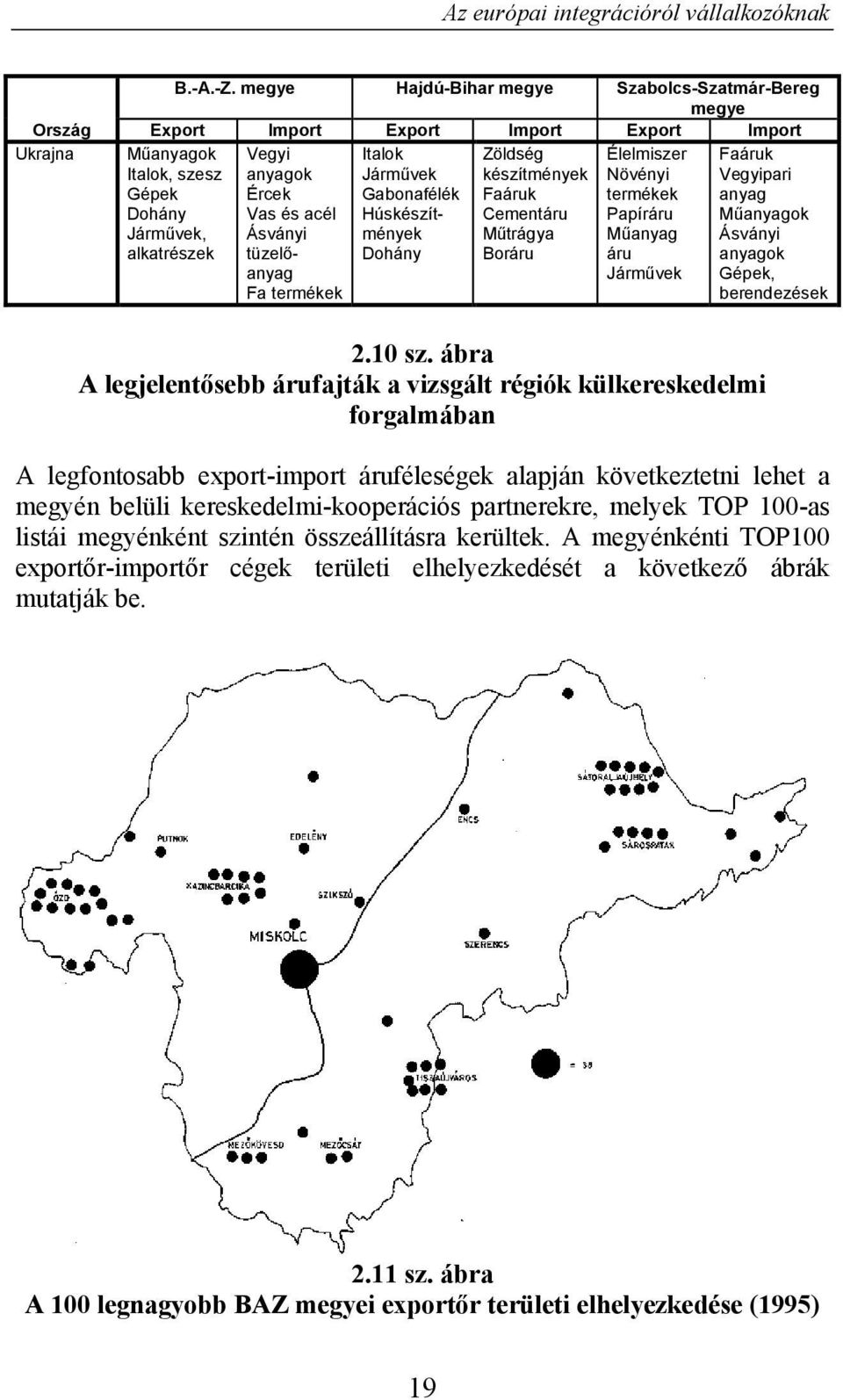 acél Ásványi tüzelőanyag Fa termékek Italok Járművek Gabonafélék Húskészítmények Dohány Zöldség készítmények Faáruk Cementáru Műtrágya Boráru Élelmiszer Növényi termékek Papíráru Műanyag áru Járművek