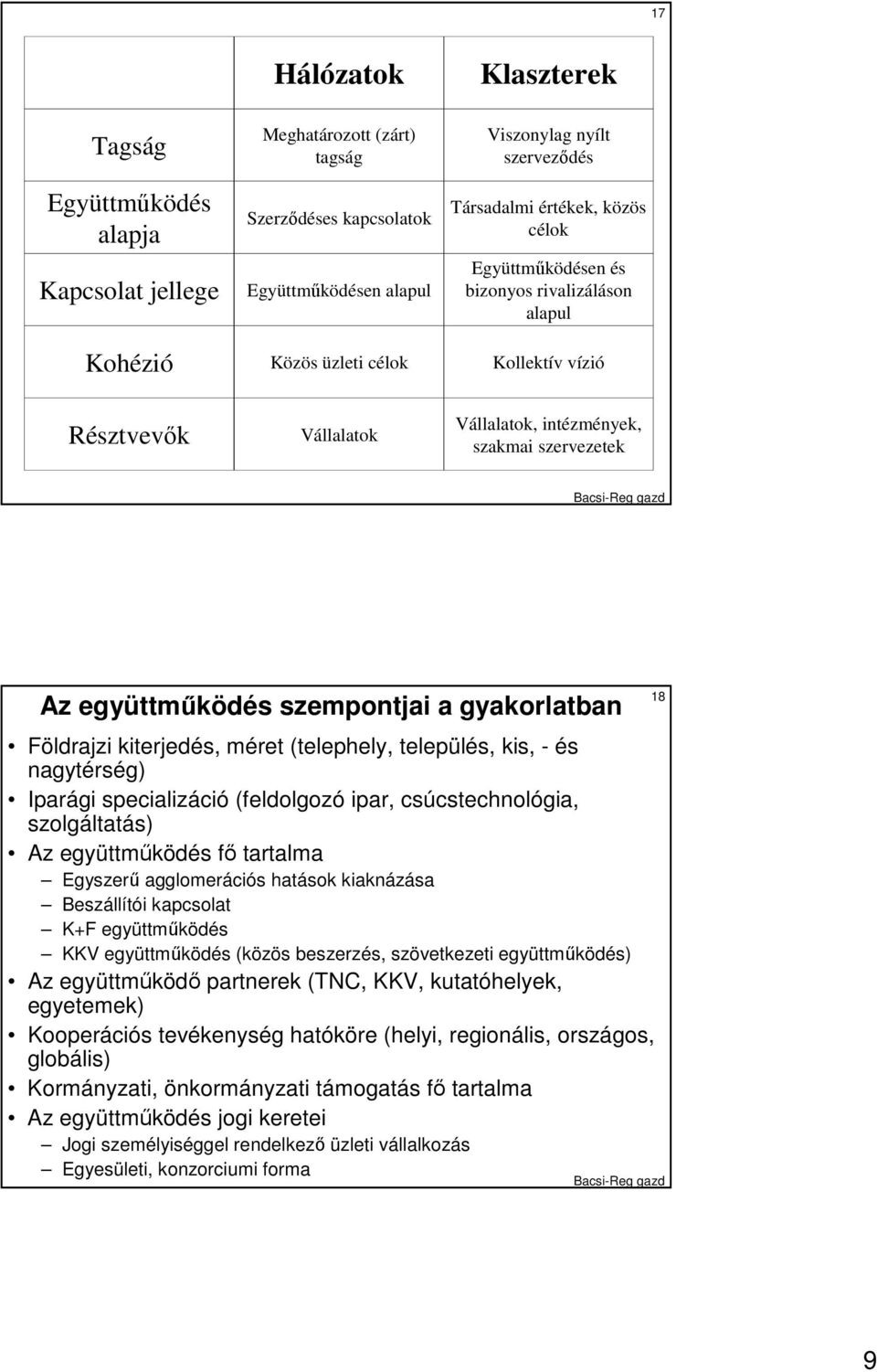 a gyakorlatban Földrajzi kiterjedés, méret (telephely, település, kis, - és nagytérség) Iparági specializáció (feldolgozó ipar, csúcstechnológia, szolgáltatás) Az együttmőködés fı tartalma Egyszerő