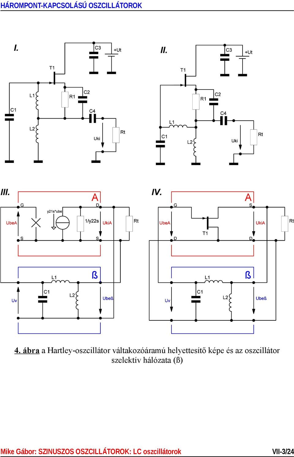 oszcillátor szelektív hálózata (ß) Mike
