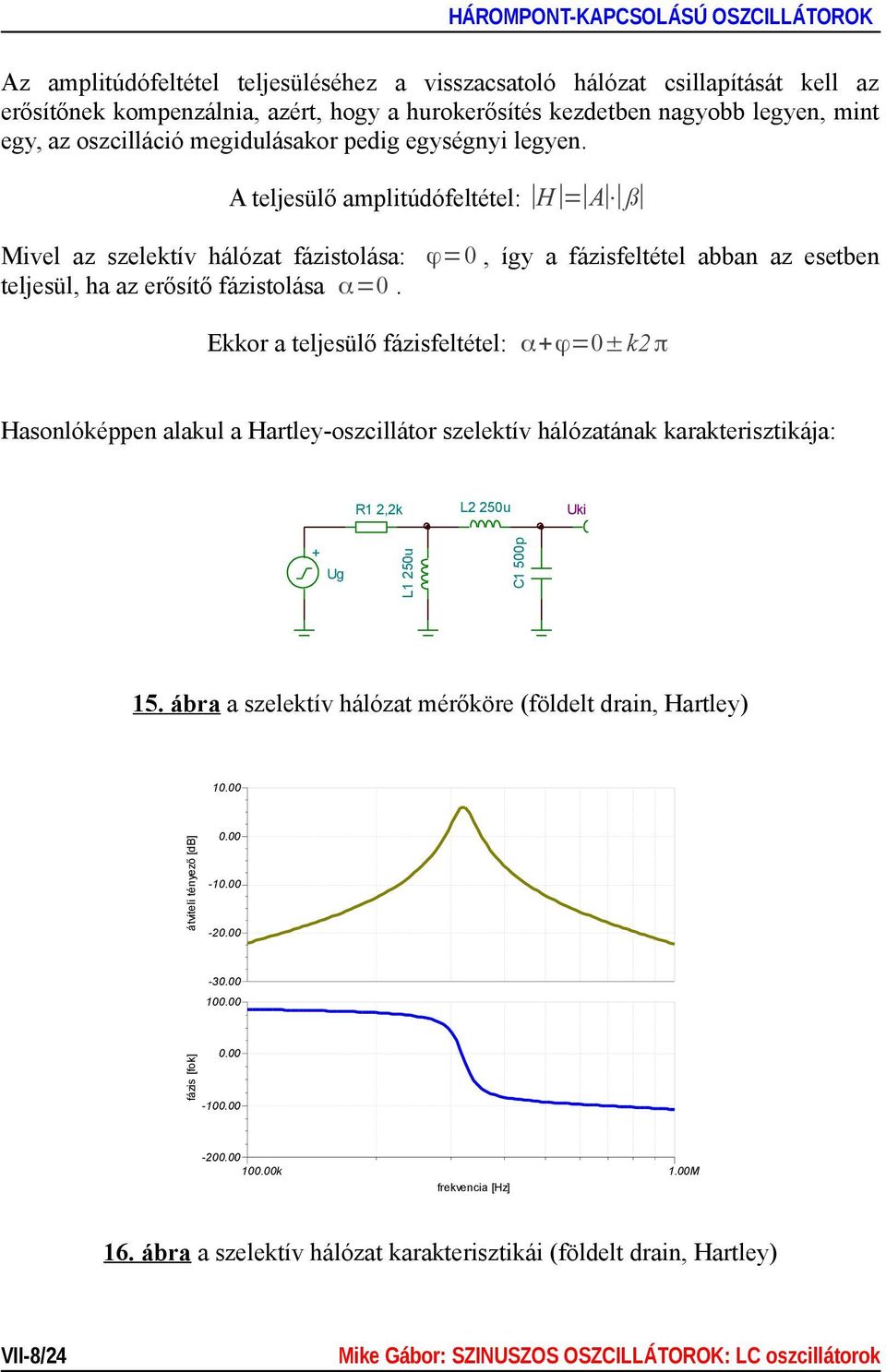 Ekkor a teljesülő fázisfeltétel: α+ϕ=0±k2 π Hasonlóképpen alakul a Hartley-oszcillátor szelektív hálózatának karakterisztikája: R1 2,2k L2 250u Uki + Ug L1 250u C1 500p 15.