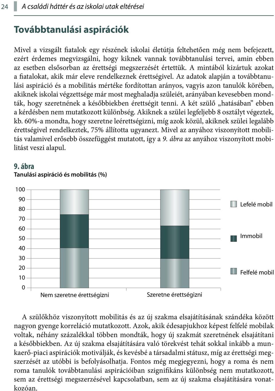 Az adatok alapján a továbbtanulási aspiráció és a mobilitás mértéke fordítottan arányos, vagyis azon tanulók körében, akiknek iskolai végzettsége már most meghaladja szüleiét, arányában kevesebben