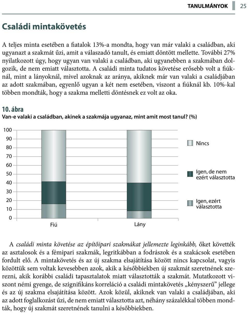 A családi minta tudatos követése erősebb volt a fiúknál, mint a lányoknál, mivel azoknak az aránya, akiknek már van valaki a családjában az adott szakmában, egyenlő ugyan a két nem esetében, viszont