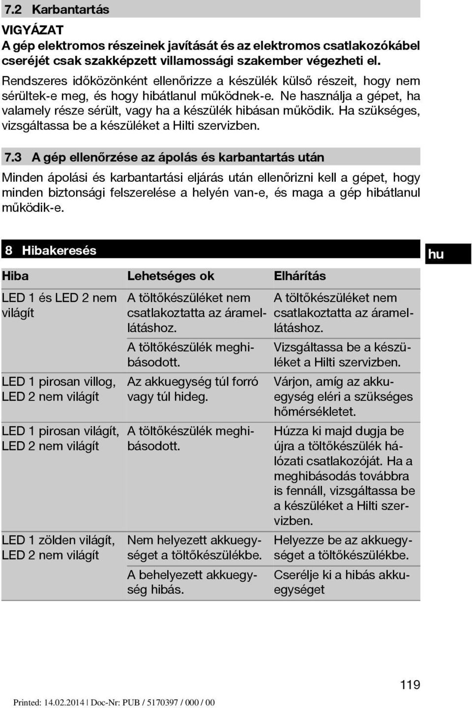 Ne használja a gépet, ha valamely része sérült, vagy ha a készülék hibásan működik. Ha szükséges, vizsgáltassa be a készüléket a Hilti szervizben. 7.