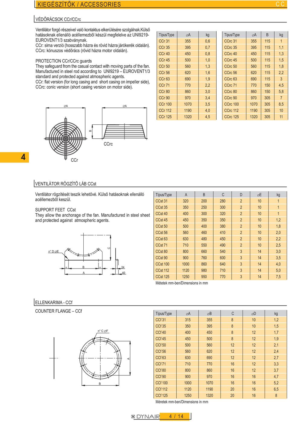 PROTECTION r/rc guards They safeguard from the casual contact with moving parts of the fan. Manufactured in steel rod according to UNI919 EUROVENT1/3 standard and protected against atmospheric agents.