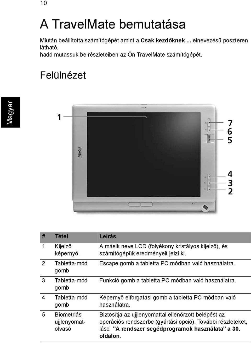 2 Tabletta-mód gomb 3 Tabletta-mód gomb 4 Tabletta-mód gomb 5 Biometriás ujjlenyomatolvasó A másik neve LCD (folyékony kristályos kijelző), és számítógépük eredményeit jelzi ki.