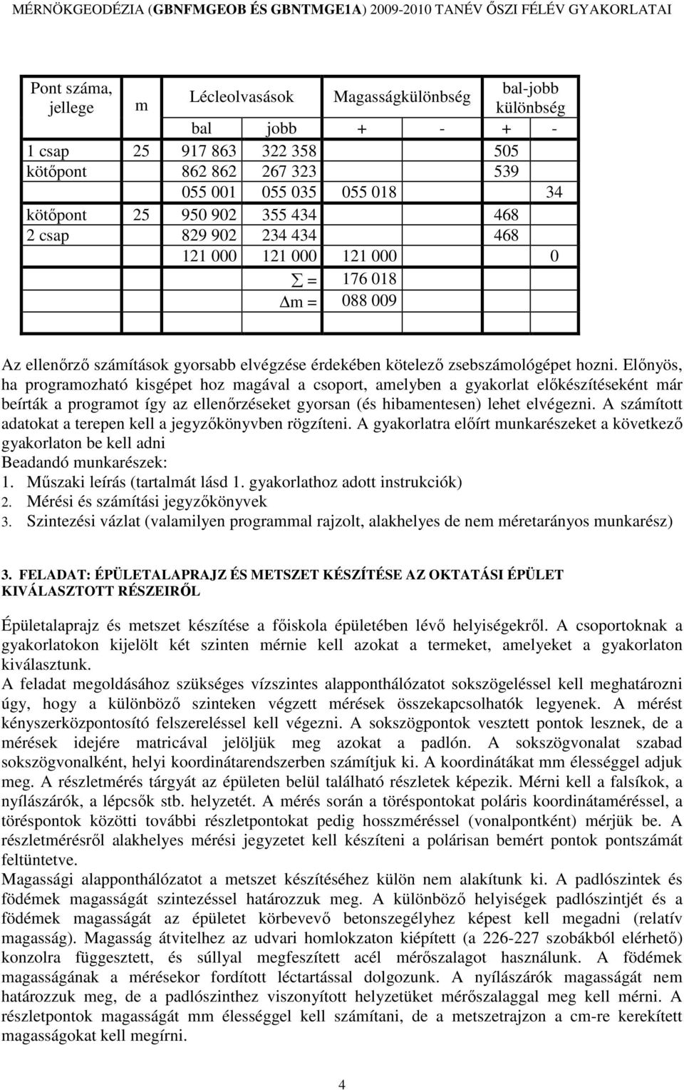 Elınyös, ha programozható kisgépet hoz magával a csoport, amelyben a gyakorlat elıkészítéseként már beírták a programot így az ellenırzéseket gyorsan (és hibamentesen) lehet elvégezni.