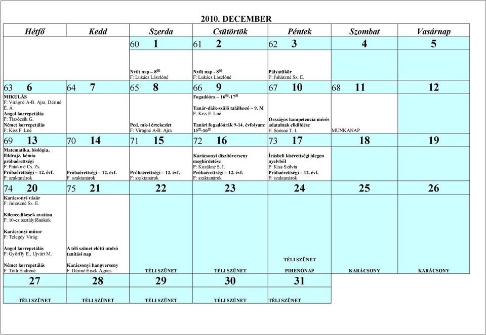 MUNKANAP 69 13 70 14 71 15 72 16 73 17 18 19 Matematika, biológia, földrajz, kémia próbaérettségi Patakiné Cs. Zs. Karácsonyi díszít verseny meghirdetése Kozákné S. I.