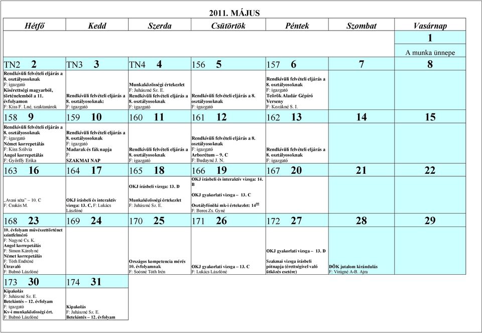 C Csukás M. OKJ írásbeli és interaktív vizsga: 13. C, Lukács Lászlóné OKJ írásbeli vizsga: 13. D OKJ írásbeli és interaktív vizsga: 14. B OKJ gyakorlati vizsga 13.