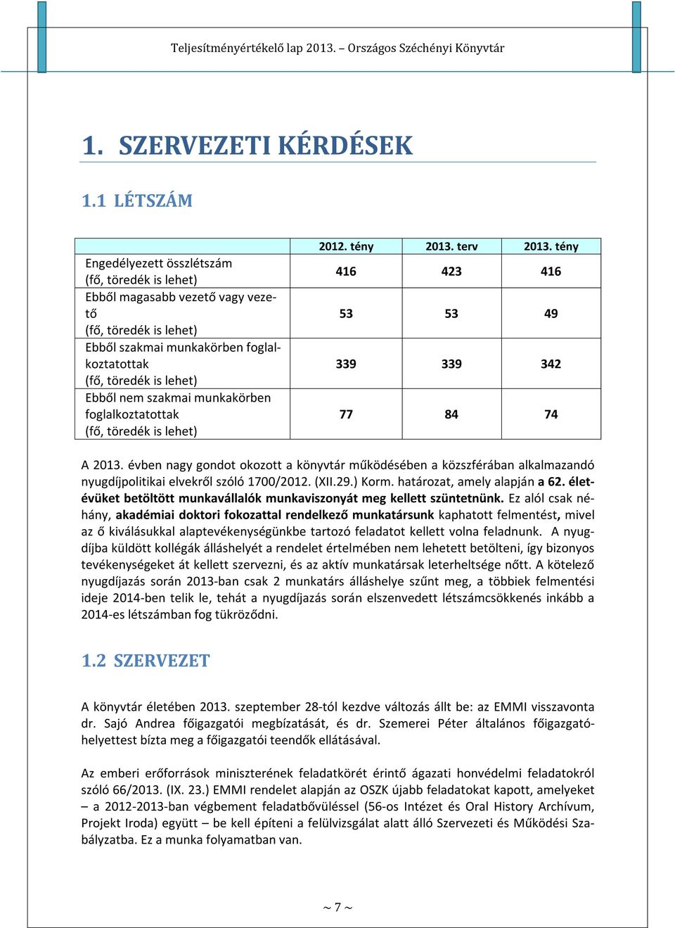 szakmai munkakörben foglalkoztatottak (fő, töredék is lehet) 2012. tény 2013. terv 2013. tény 416 423 416 53 53 49 339 339 342 77 84 74 A 2013.