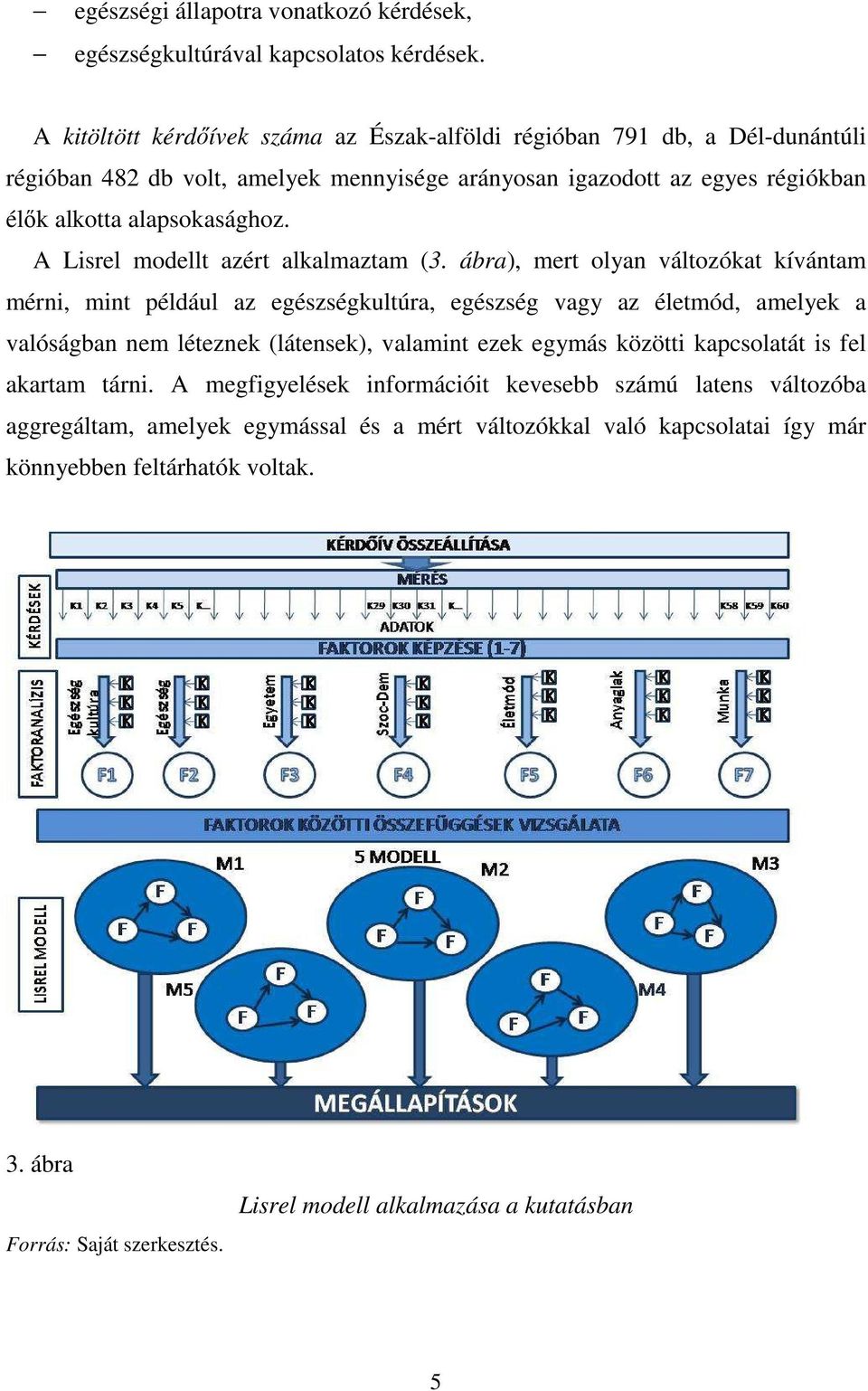 A Lisrel modellt azért alkalmaztam (3.