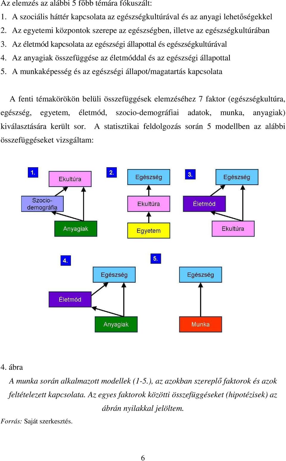 Az anyagiak összefüggése az életmóddal és az egészségi állapottal 5.