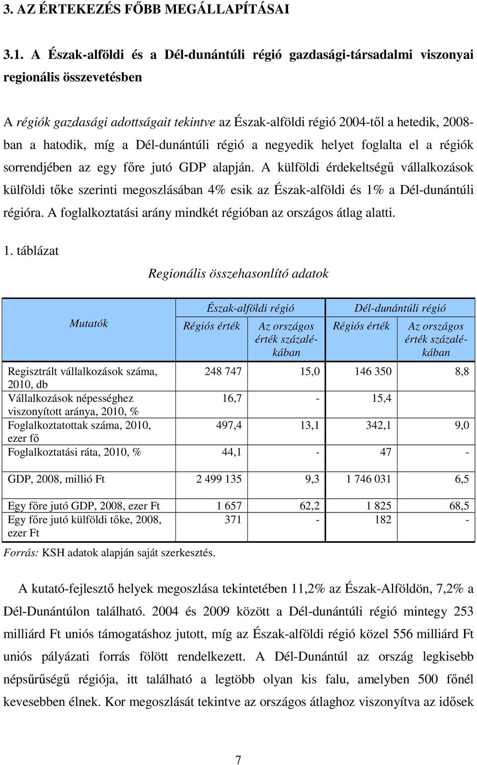 hatodik, míg a Dél-dunántúli régió a negyedik helyet foglalta el a régiók sorrendjében az egy fıre jutó GDP alapján.