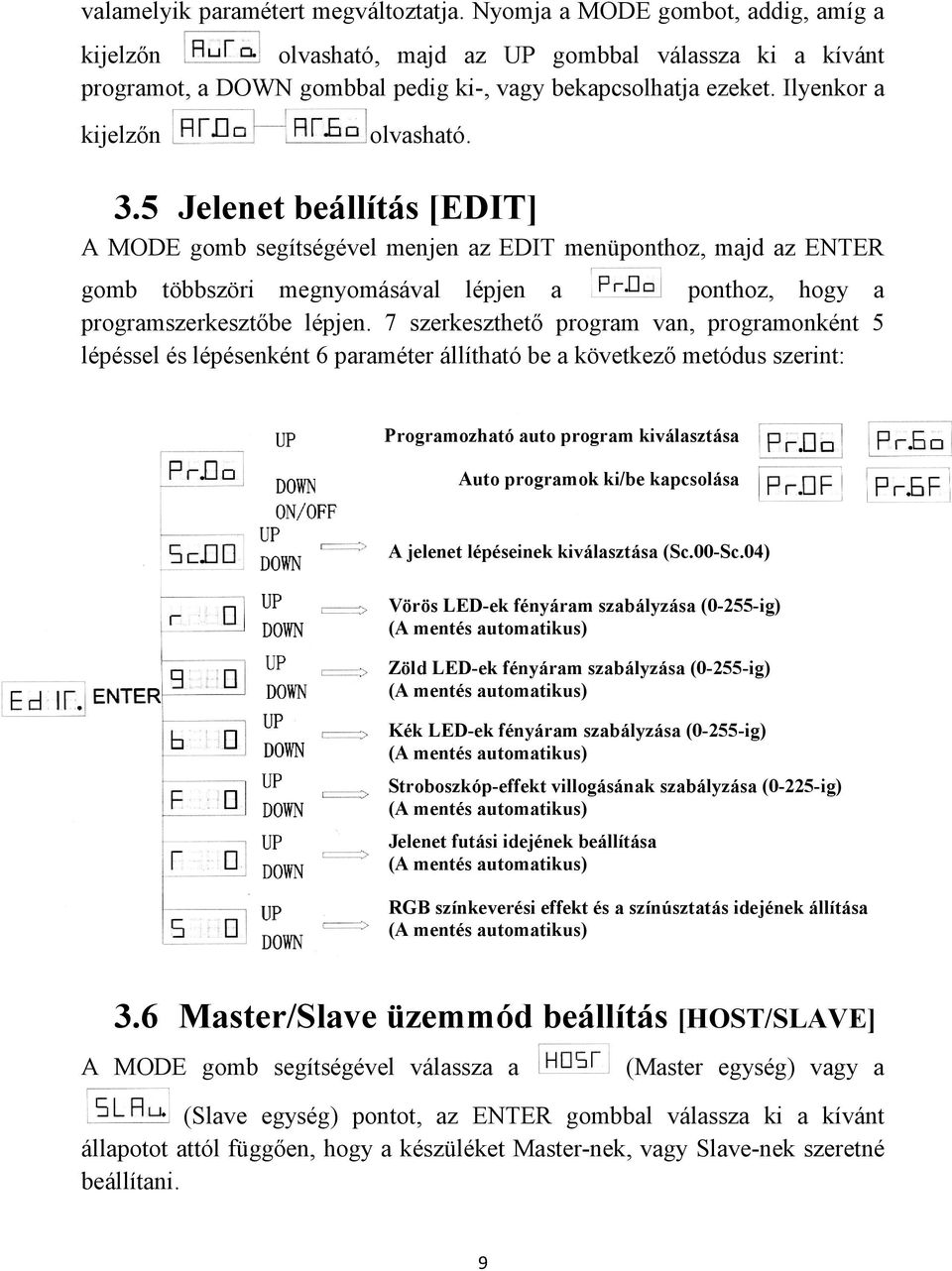 5 Jelenet beállítás [EDIT] A MODE gomb segítségével menjen az EDIT menüponthoz, majd az ENTER gomb többszöri megnyomásával lépjen a ponthoz, hogy a programszerkesztőbe lépjen.