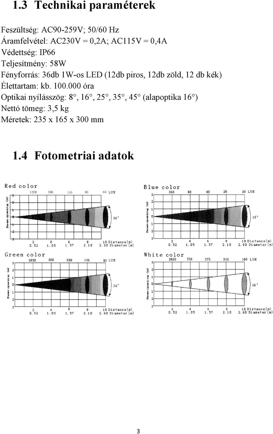 12db zöld, 12 db kék) Élettartam: kb. 100.