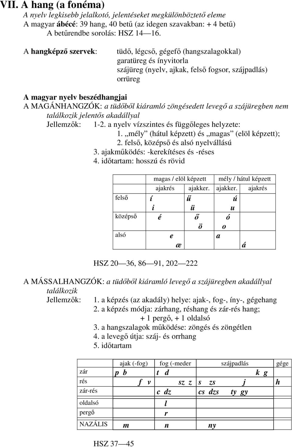 kiáramló zöngésedett levegı a szájüregben nem találkozik jelentıs akadállyal Jellemzık: 1-2. a nyelv vízszintes és függıleges helyzete: 1. mély (hátul képzett) és magas (elöl képzett); 2.