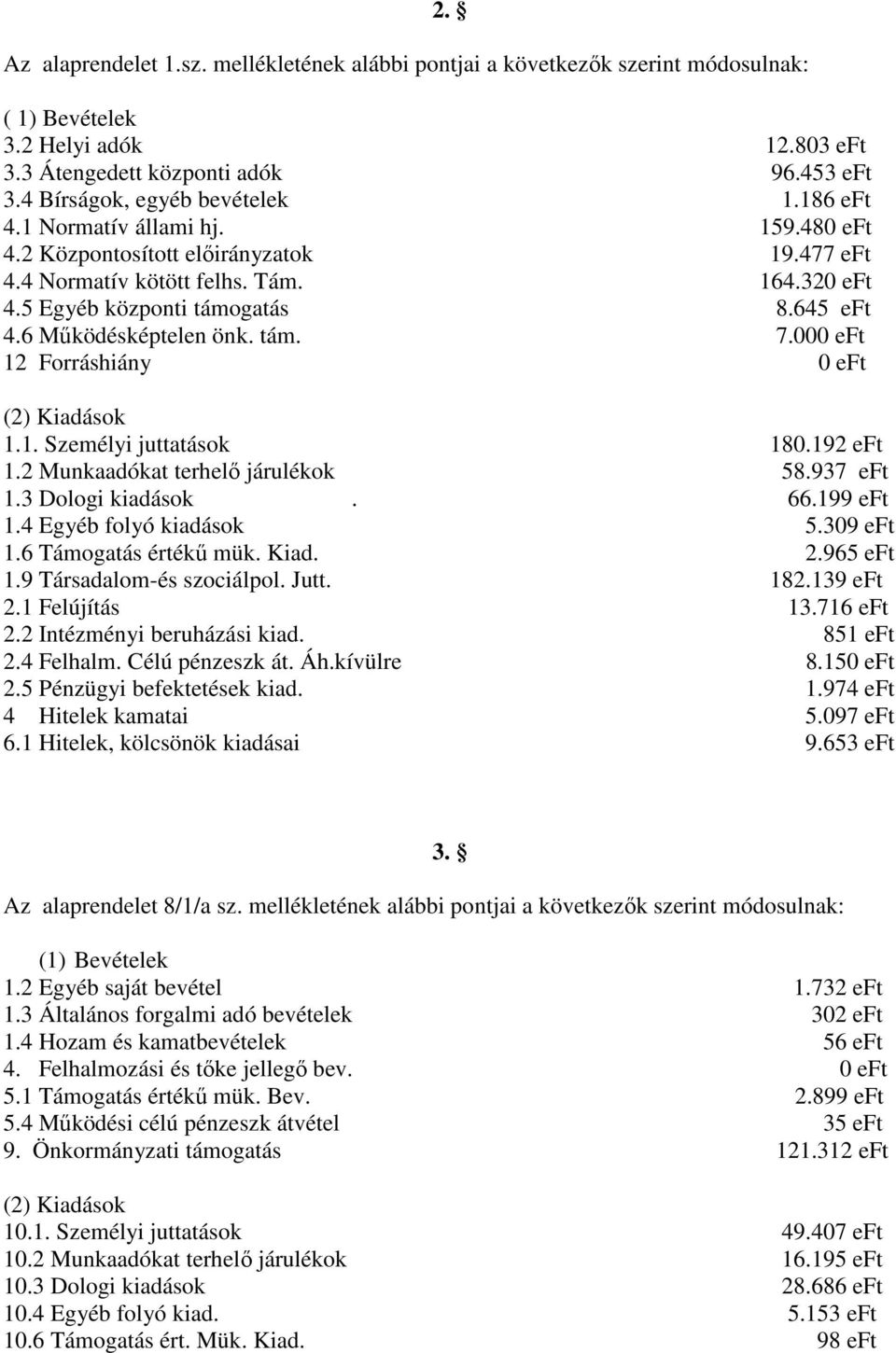 000 eft 12 Forráshiány 0 eft 1.1. Személyi juttatások 180.192 eft 1.2 Munkaadókat terhelő járulékok 58.937 eft 1.3 Dologi kiadások. 66.199 eft 1.4 Egyéb folyó kiadások 5.309 eft 1.