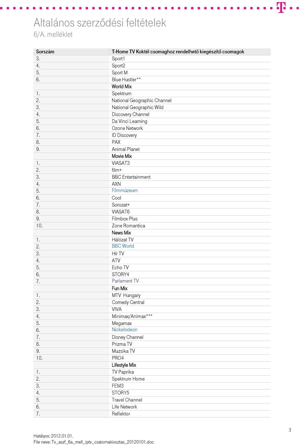 VIASAT6 9. Filmbox Plus 10. Zone Romantica News Mix 1. Hálózat TV 2. BBC World 3. Hír TV 4. ATV 5. Echo TV 6. STORY4 7. Parlament TV Fun Mix 1. MTV Hungary 2. Comedy Central 3. VIVA 4.