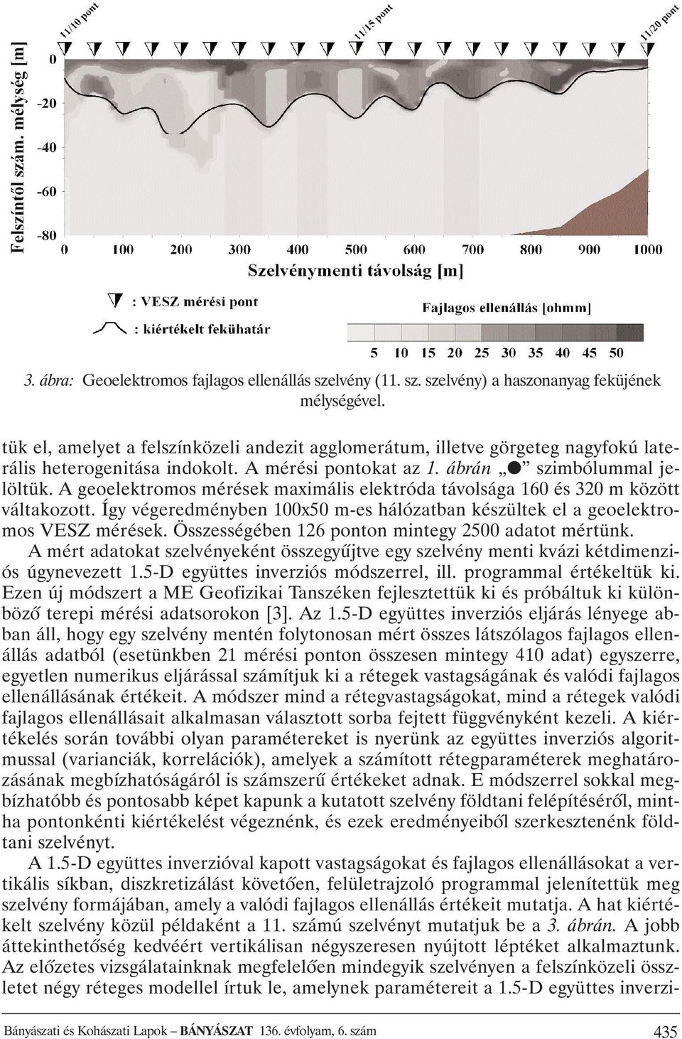 A geoelektromos mérések maximális elektróda távolsága 160 és 320 m között váltakozott. Így végeredményben 100x50 m-es hálózatban készültek el a geoelektromos VESZ mérések.