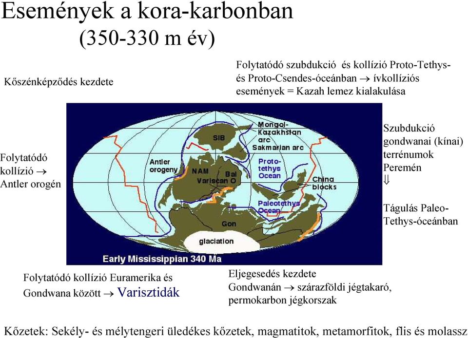 (kínai) terrénumok Peremén Tágulás Paleo- Tethys-óceánban Folytatódó kollízió Euramerika és Gondwana között Varisztidák Eljegesedés