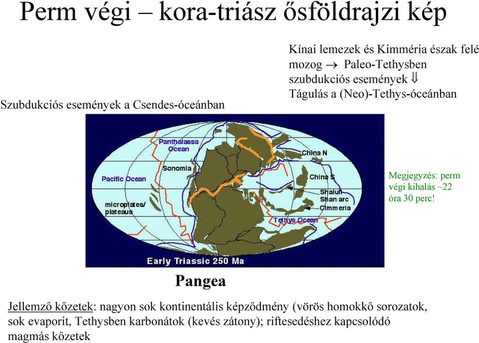 Megjegyzés: perm végi kihalás ~22 óra 30 perc!