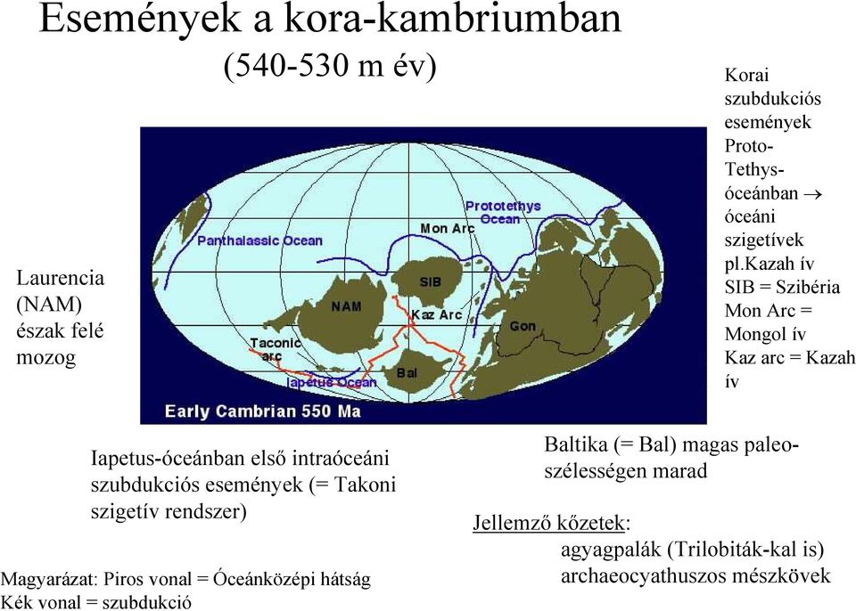 kazah ív SIB = Szibéria Mon Arc = Mongol ív Kaz arc = Kazah ív Iapetus-óceánban elsı intraóceáni szubdukciós események (=