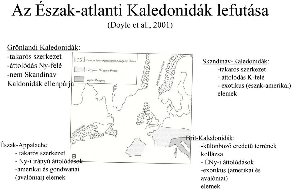 Skandináv-Kaledonidák: -takarós szerkezet - áttolódás K-felé - exotikus (észak-amerikai) elemek Észak-Appalache: -