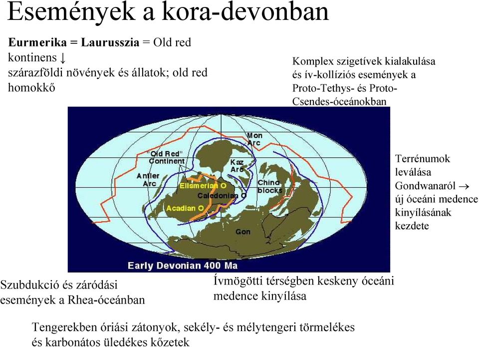 Gondwanaról új óceáni medence kinyílásának kezdete Szubdukció és záródási események a Rhea-óceánban Ívmögötti térségben