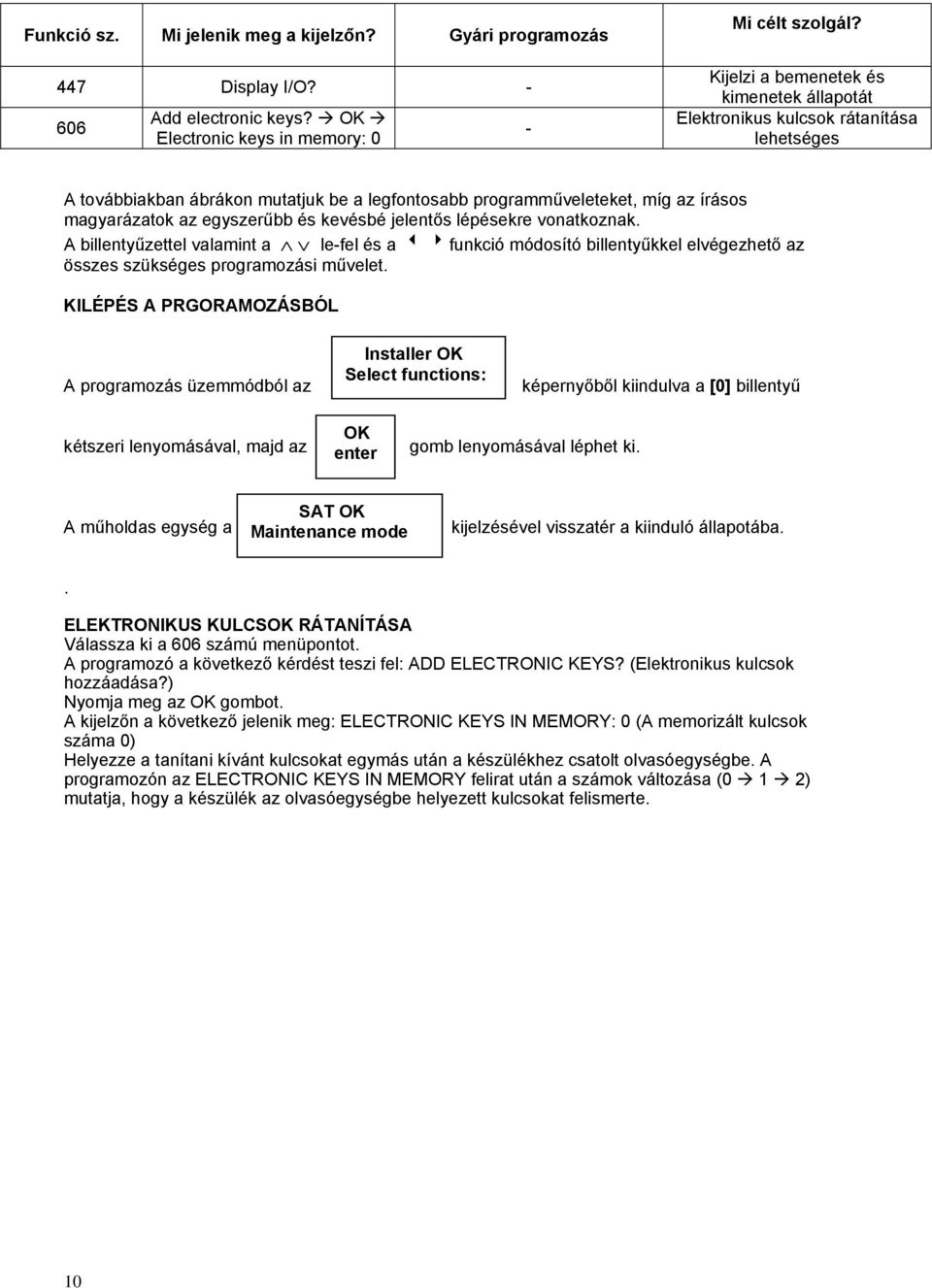 kevésbé jelentős lépésekre vonatkoznak. A billentyűzettel valamint a le-fel és a w 8funkció módosító billentyűkkel elvégezhető az összes szükséges programozási művelet.