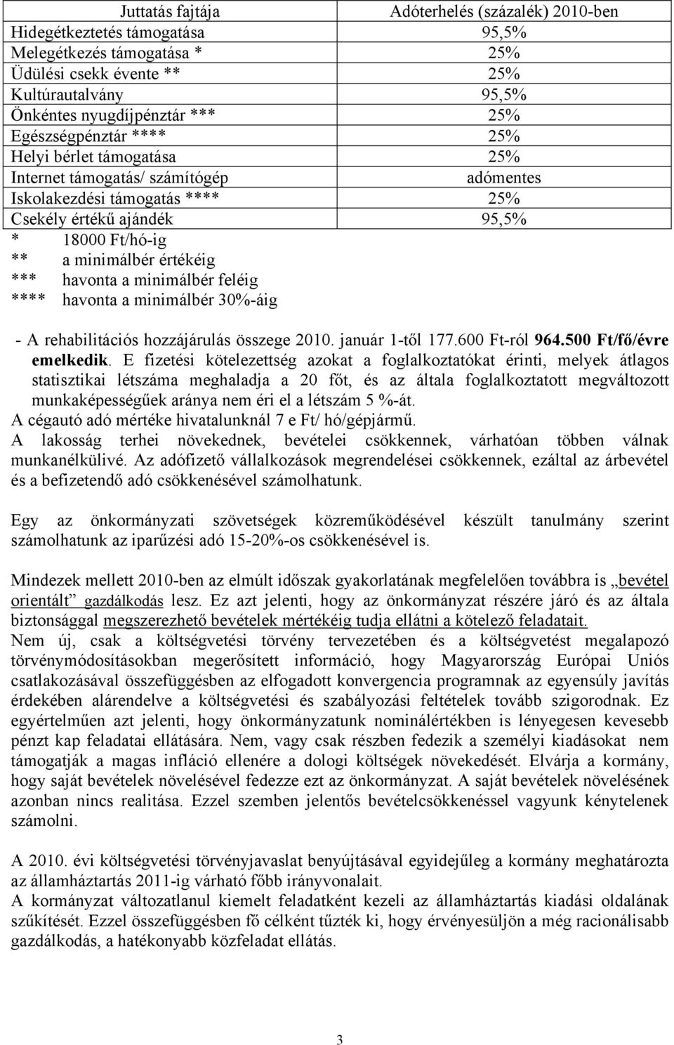 *** havonta a minimálbér feléig **** havonta a minimálbér 30%-áig - A rehabilitációs hozzájárulás összege 2010. január 1-t l 177.600 Ft-ról 964.500 Ft/f /évre emelkedik.