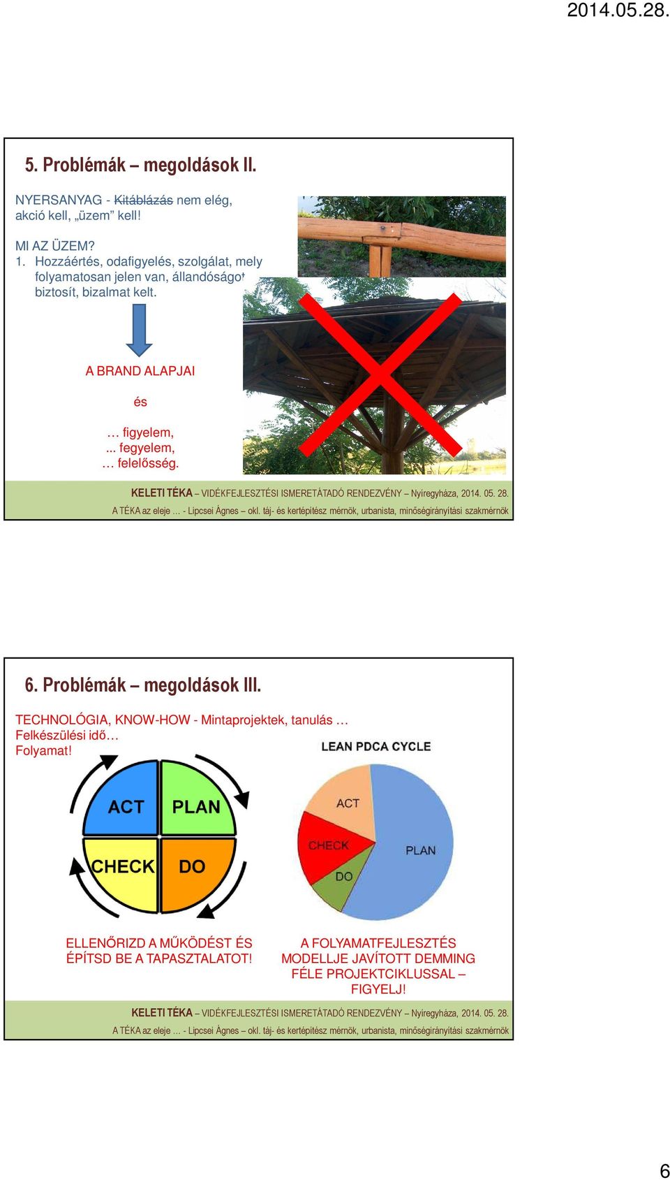 A BRAND ALAPJAI és figyelem,... fegyelem, felelősség. 6. Problémák megoldások III.