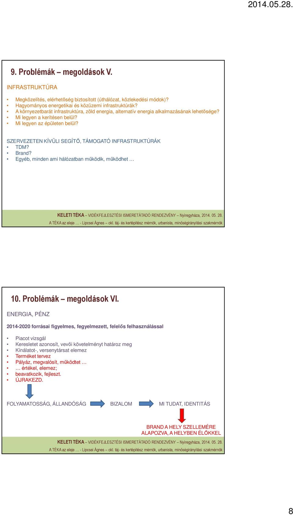 SZERVEZETEN KÍVÜLI SEGÍTŐ, TÁMOGATÓ INFRASTRUKTÚRÁK TDM? Brand? Egyéb, minden ami hálózatban működik, működhet 10. Problémák megoldások VI.