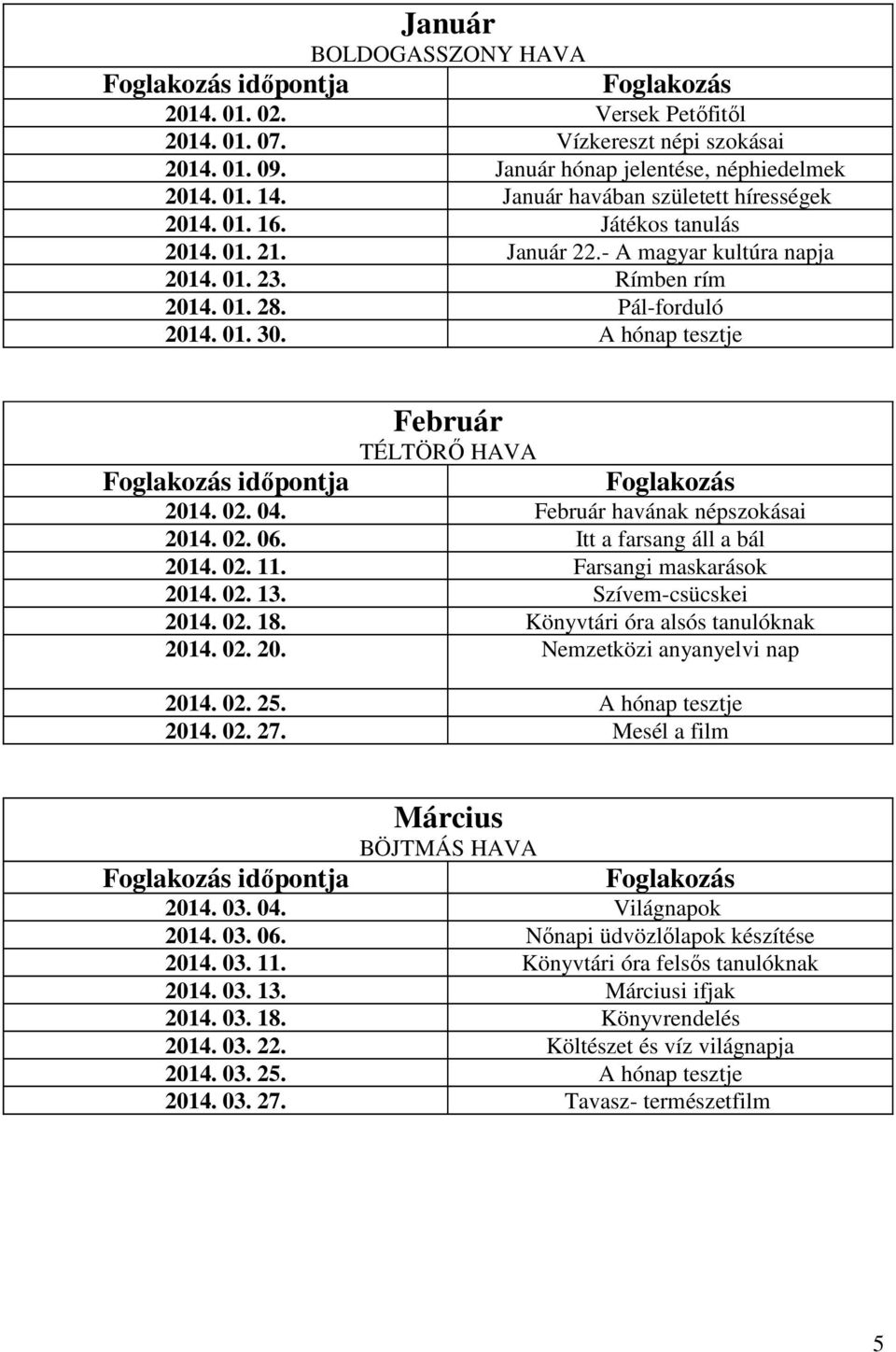 A hónap tesztje Foglakozás időpontja Február TÉLTÖRŐ HAVA Foglakozás 2014. 02. 04. Február havának népszokásai 2014. 02. 06. Itt a farsang áll a bál 2014. 02. 11. Farsangi maskarások 2014. 02. 13.