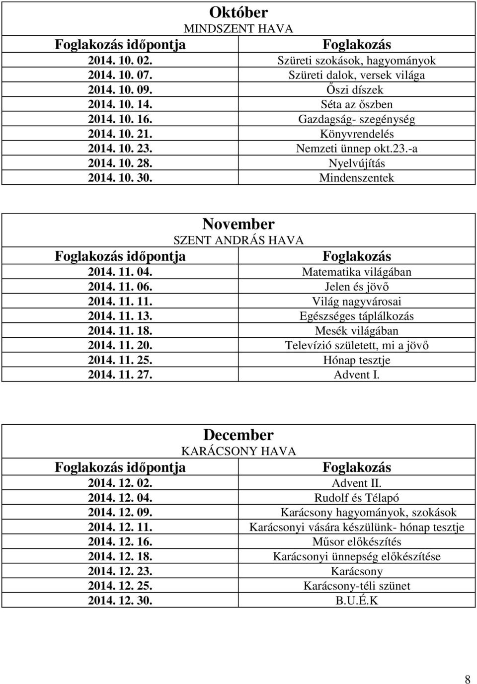 Mindenszentek Foglakozás időpontja November SZENT ANDRÁS HAVA Foglakozás 2014. 11. 04. Matematika világában 2014. 11. 06. Jelen és jövő 2014. 11. 11. Világ nagyvárosai 2014. 11. 13.