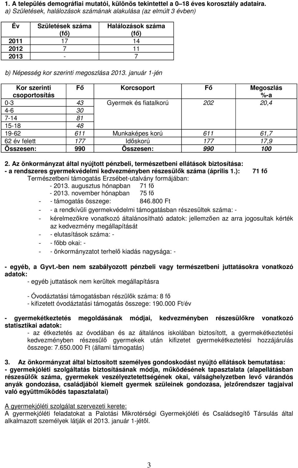 január 1-jén Kor szerinti csoportosítás Fő Korcsoport Fő Megoszlás %-a 0-3 43 Gyermek és fiatalkorú 202 20,4 4-6 30 7-14 81 15-18 48 19-62 611 Munkaképes korú 611 61,7 62 év felett 177 Időskorú 177