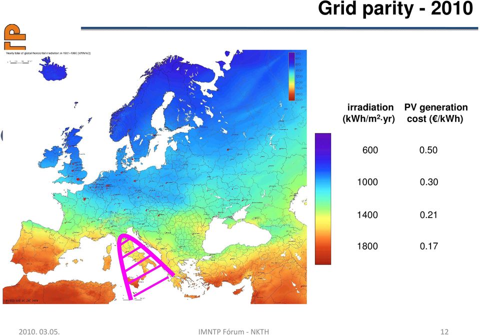 /kwh) 600 0.50 1000 0.30 1400 0.